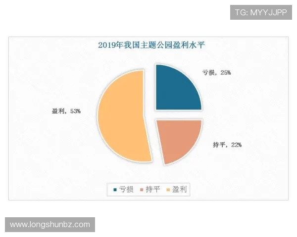 独家解析:WE力量对比及其在市场中的影响力分析